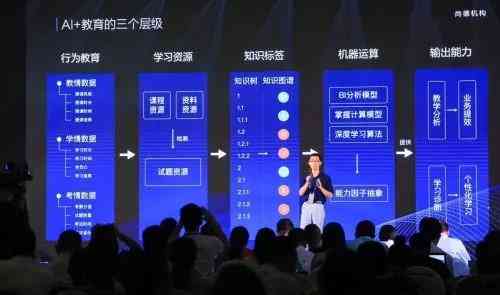 AI实时生成游戏画面技术革新：全面探索未来游戏视觉新趋势