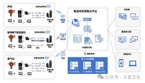 AI实时生成游戏画面技术革新：全面探索未来游戏视觉新趋势