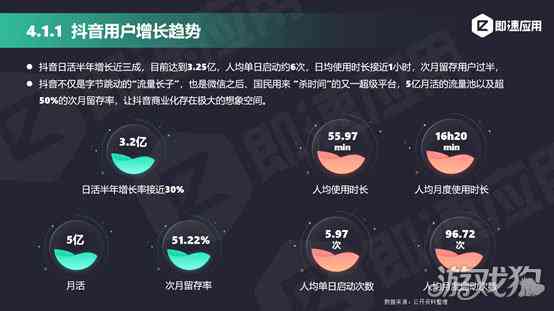 AI智能小程序开发与应用：全方位解决用户需求与常见问题指南