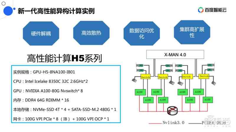 AI生成历照片全解析：技术原理、操作步骤与应用指南