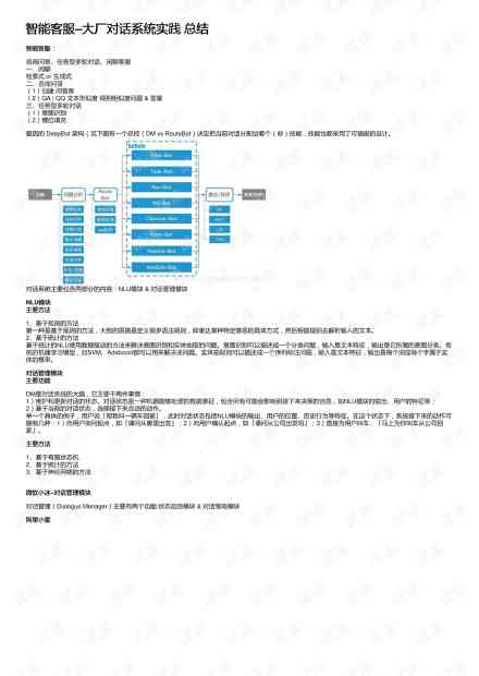 实训文库：AI实报告设计与步骤详解