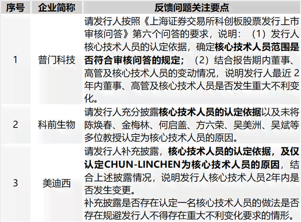 草莓AI生成关键词的含义解读及常见相关问题全面解析