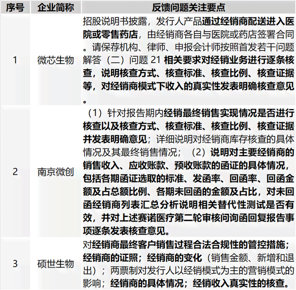 草莓AI生成关键词的含义解读及常见相关问题全面解析