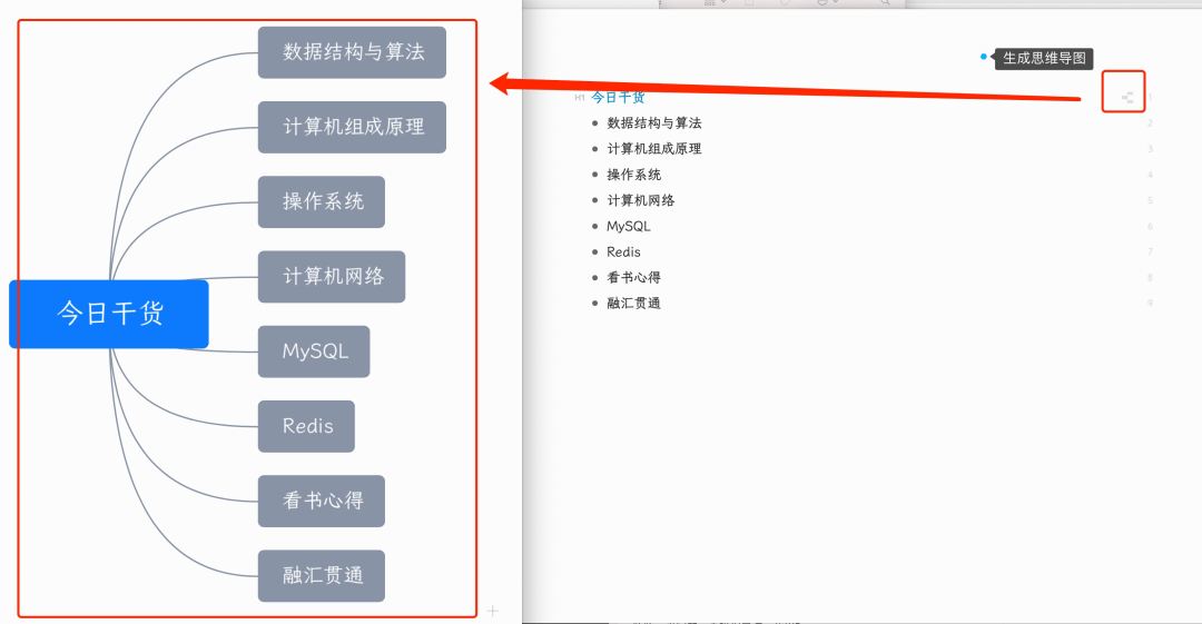 在线智能科技助手——免费自动写作、绘画及图片生成工具