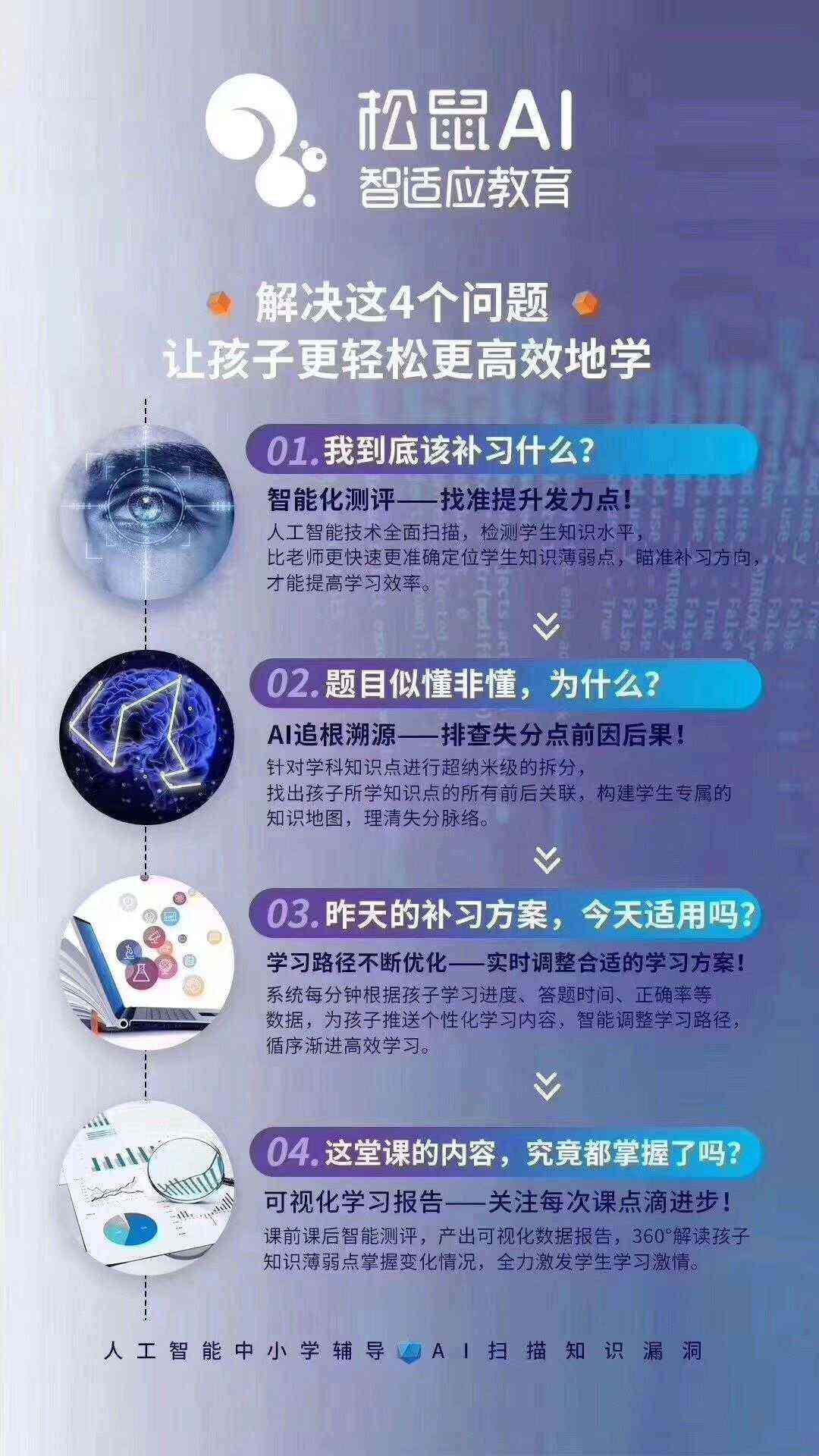 松鼠ai智适应数学思维培训