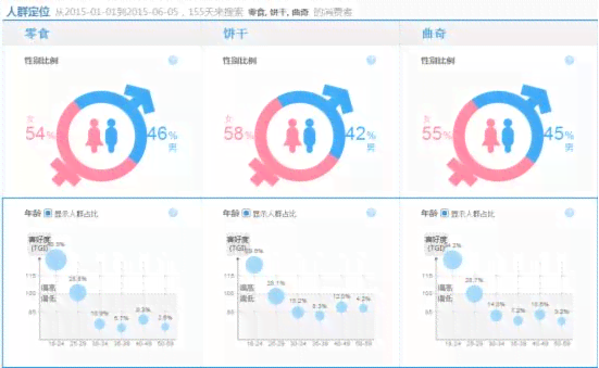 ai一件生成详情页