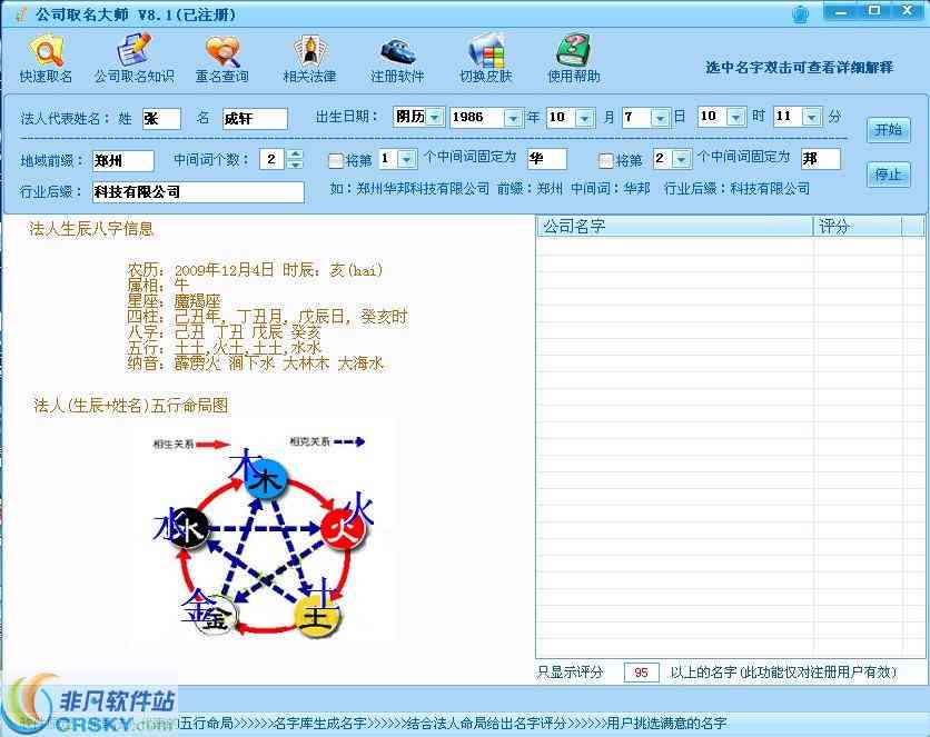 通过AI写作主题的软件叫什么名字或软件，具体名称是什么来着？