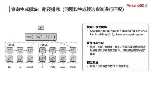 智能中医处方辅助系统：自动生成个性化治疗方案与草药配方