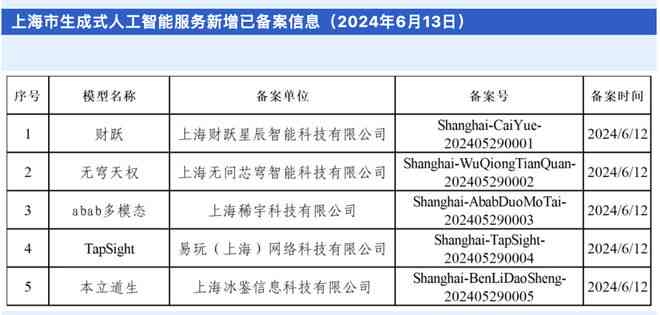 智能中医处方辅助系统：自动生成个性化治疗方案与草药配方