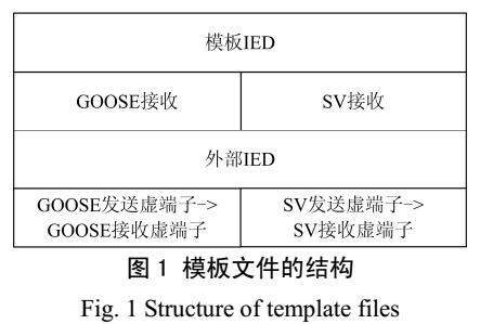 智能中医处方辅助系统：自动生成个性化治疗方案与草药配方