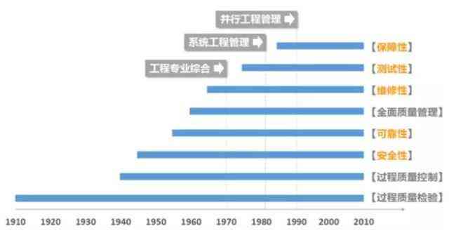 ai写作专家正规吗：深度评测其可靠性及正规性