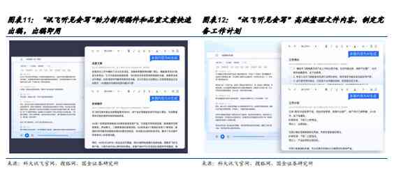 全面评测：2023年度AI智能写作软件推荐与对比分析