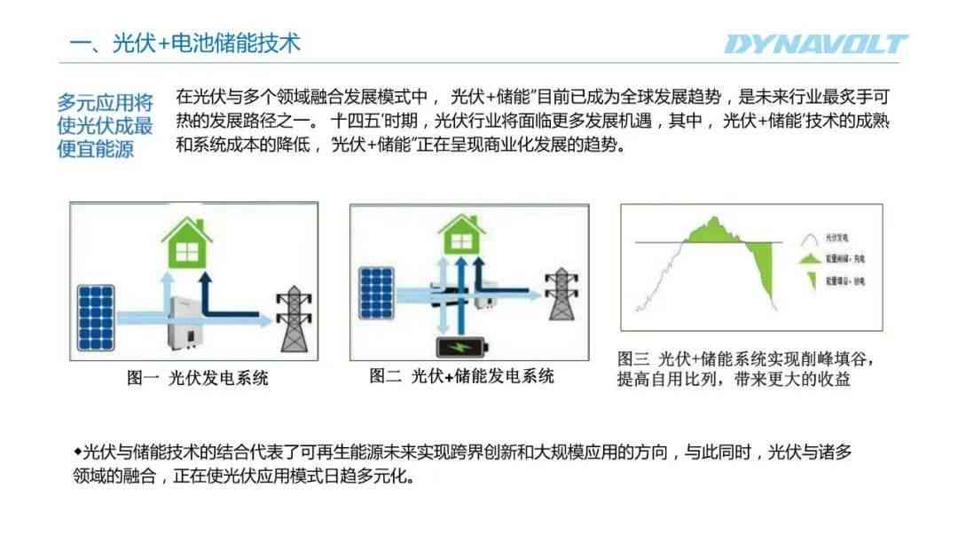 ai做成PPT：智能航母与AI证件照应用展示