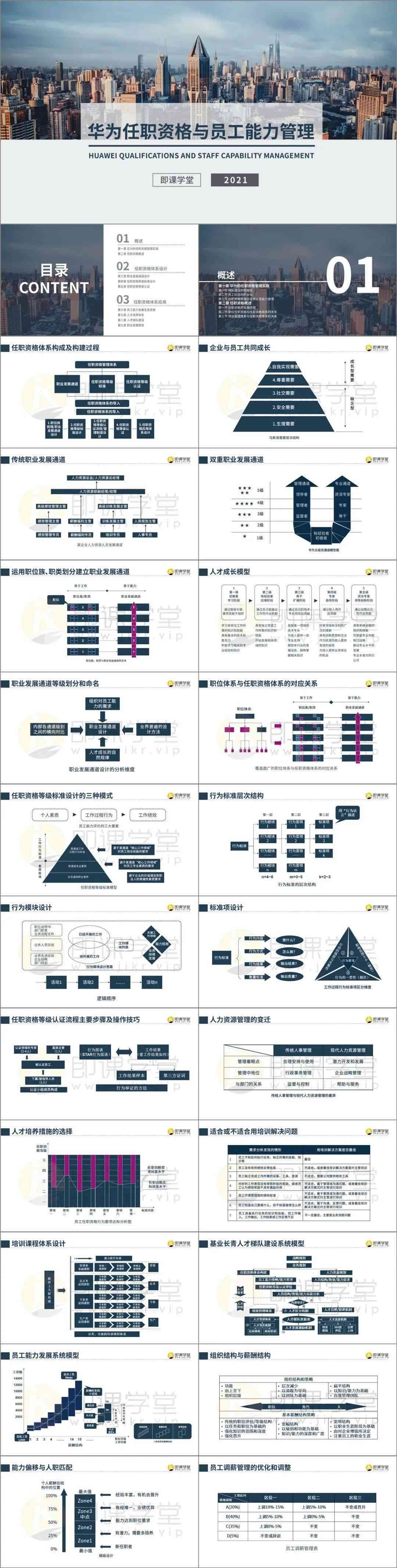 ai做成PPT：智能航母与AI证件照应用展示