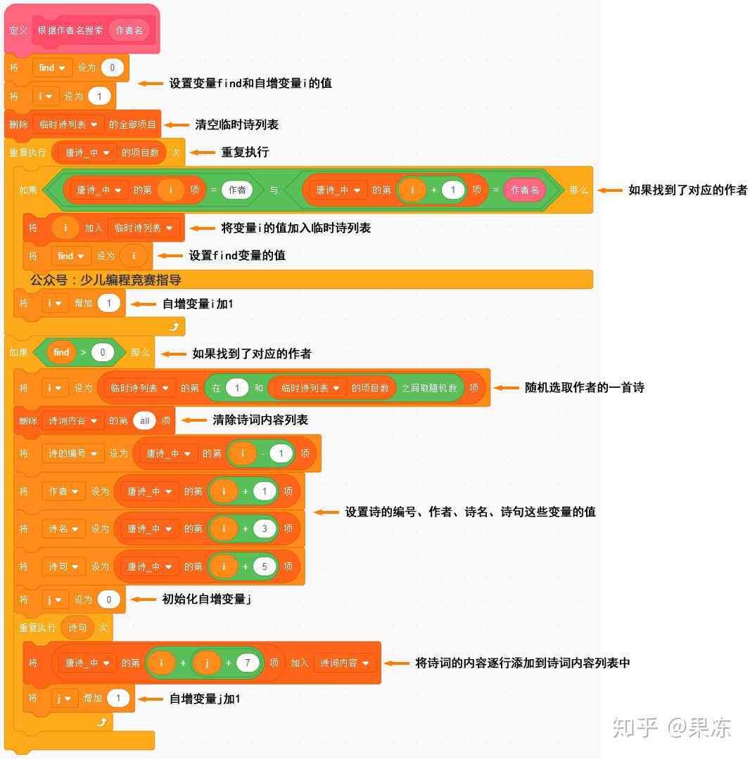 全面解析：古灵作者个人背景、作品风格与创作历程详细介绍