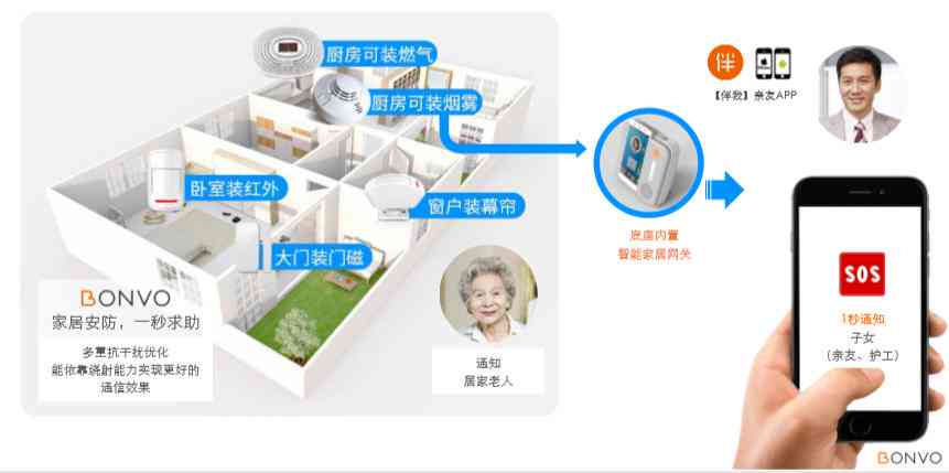 智能AI生成logo版权问题：讯飞模型生成的免费图片内容可以用作商用吗？