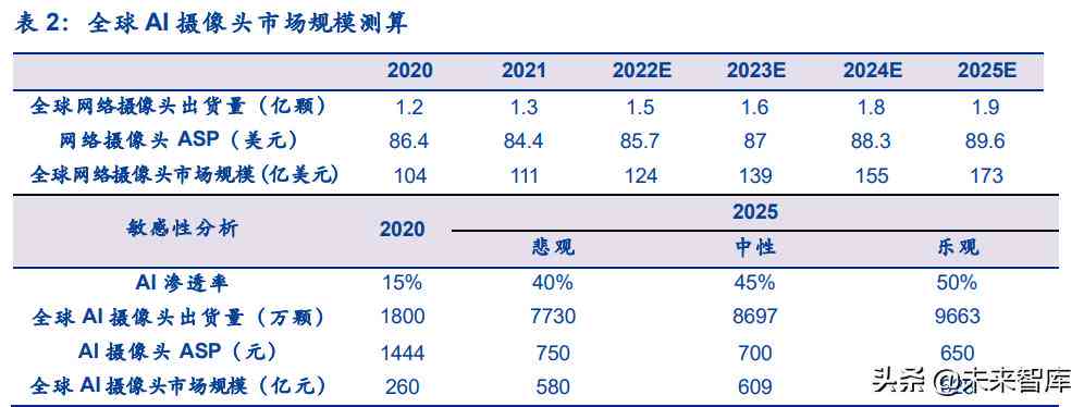 全面盘点：AI生成软件精选指南，满足创作需求的多元化工具推荐