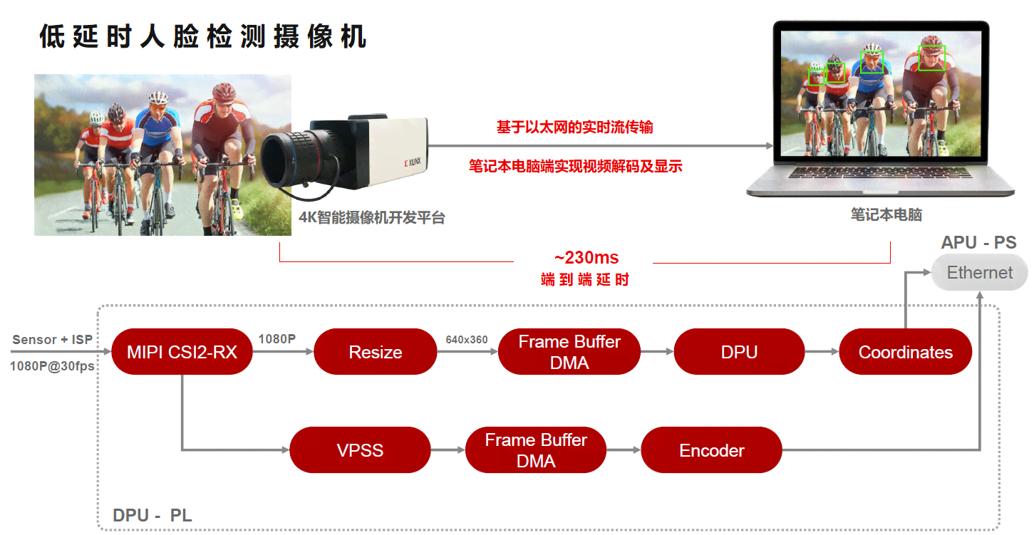 设计利器：AI视觉软件工具推荐，精选好用软件提升创意效率