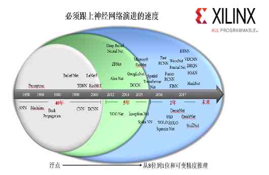 人工智能驱动下的视觉传感器模块：图像识别与智能开发摄像解决方案