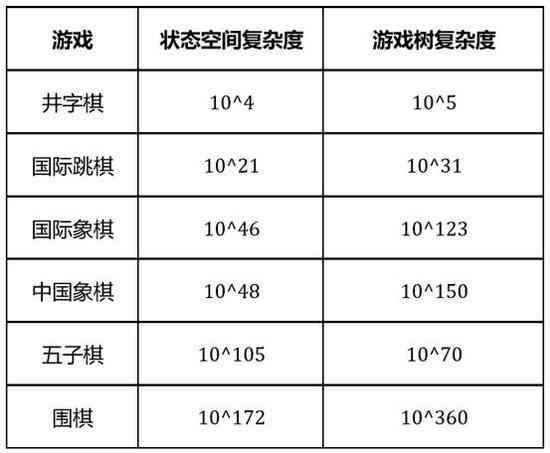 ai2020形状生成器：使用方法、作用、适用路径、快捷键一览