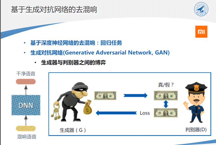 文案生成ai音频软件：免费智能语音生成器GitHub版