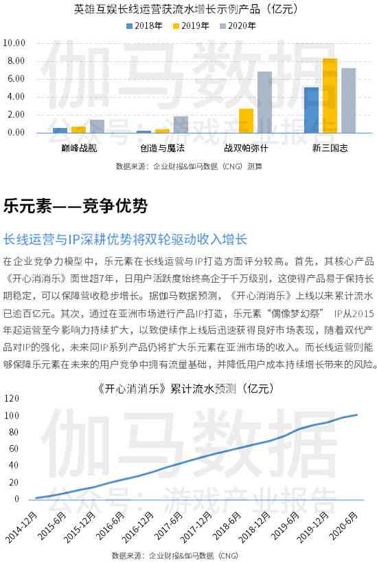 古风写真ai生成小程序有风险吗：安全性与潜在风险探讨