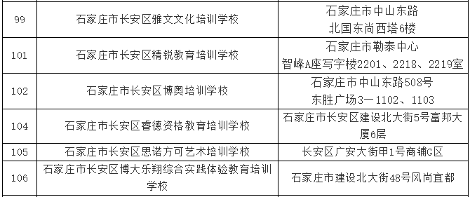 全面指南：清溪地区AI培训机构精选推荐与详细地址一览