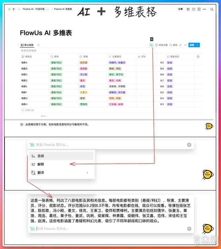 AI写作助手效果评测：全方位解析其功能、优势与适用场景