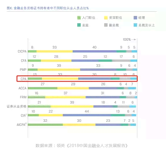 体制内写作人才的综合发展路径与职业晋升策略探讨