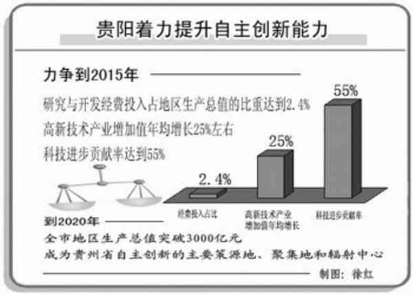 体制内写作人才的综合发展路径与职业晋升策略探讨