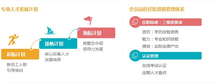 体制内写作人才的综合发展路径与职业晋升策略探讨