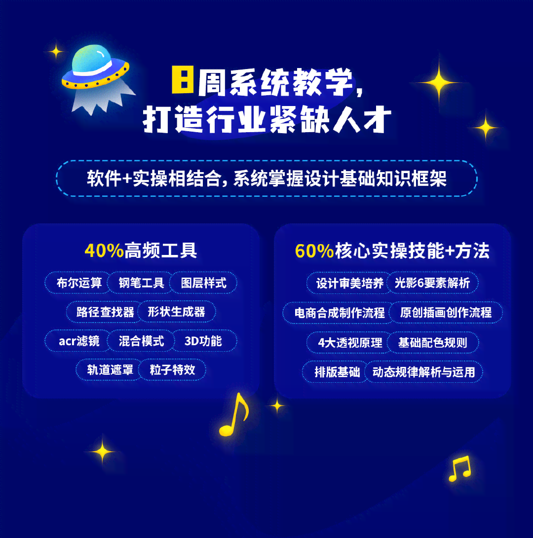 北京AI培训课程详解：涵内容、课程设置与行业应用指南