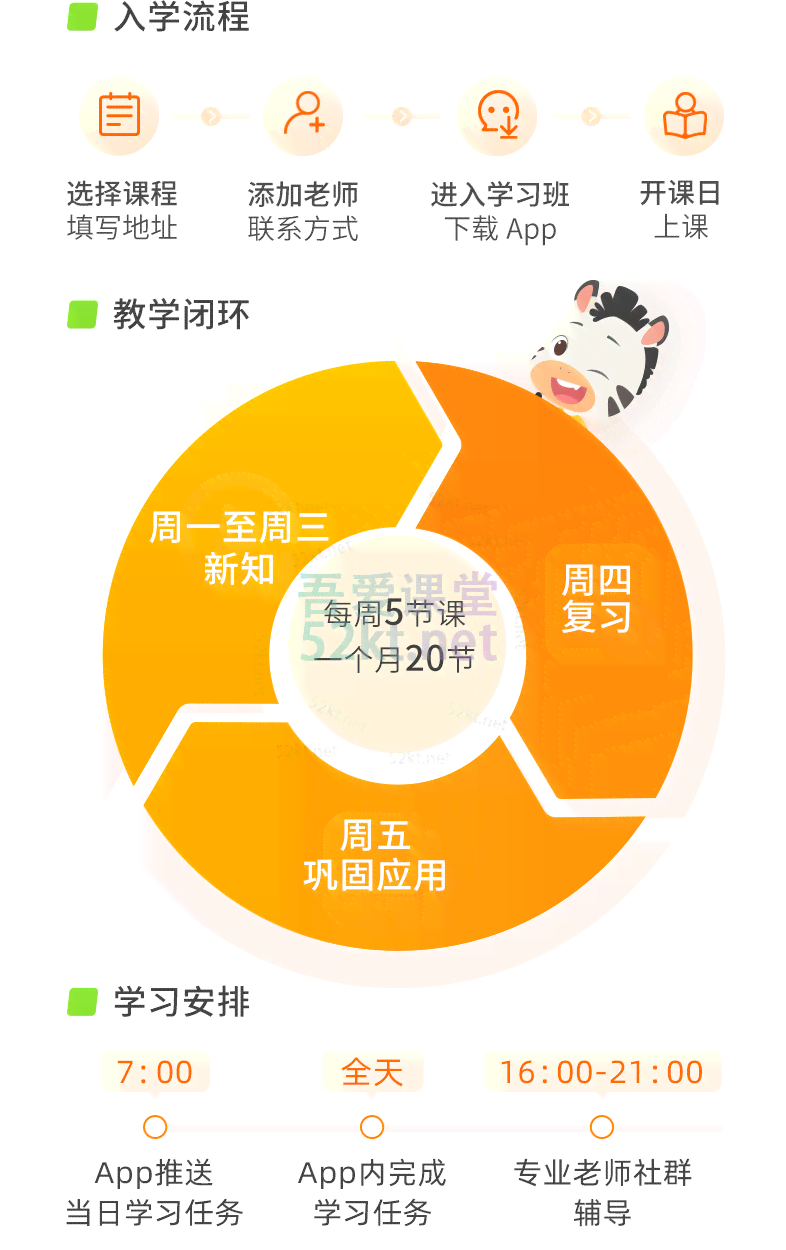 斑马AI课完整入职指南：流程解析、必备材料及常见问题解答