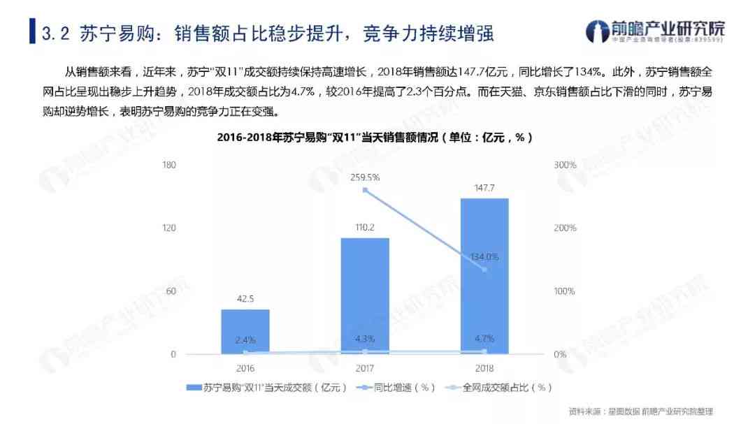 智能生成全面盈亏平分析报告及详细数据解读