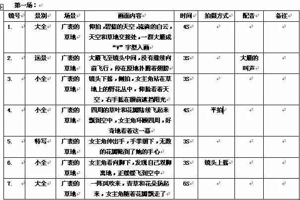 免费视频分镜头脚本生成工具：一键智能生成脚本，助您轻松创作