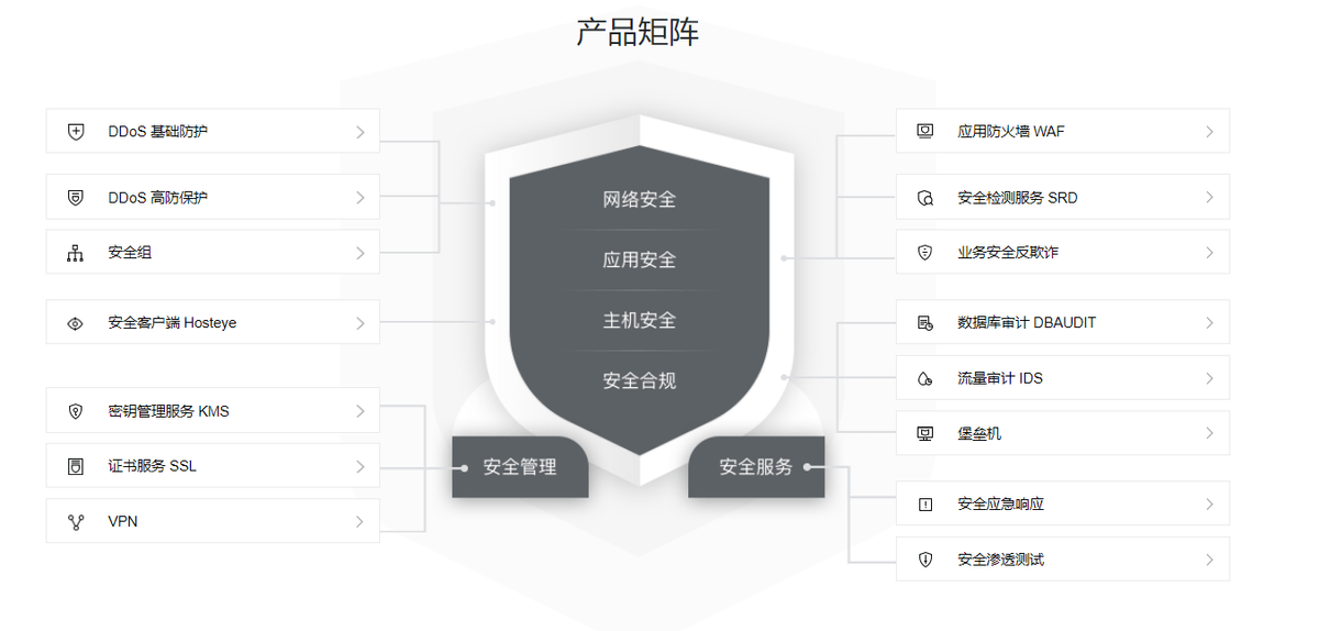 智能珠宝设计生成器：一键打造独特珠宝设计方案