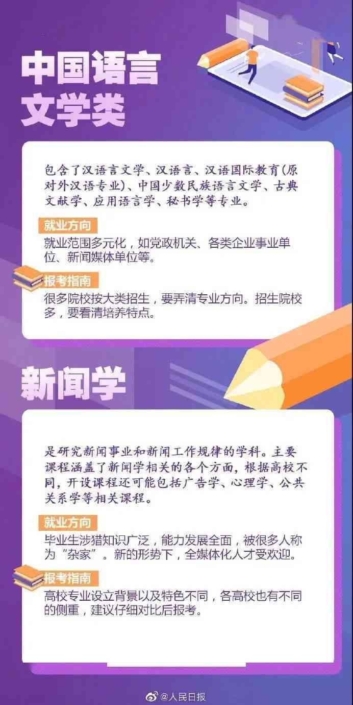 全面盘点：安平台热门写作软件精选及功能对比指南