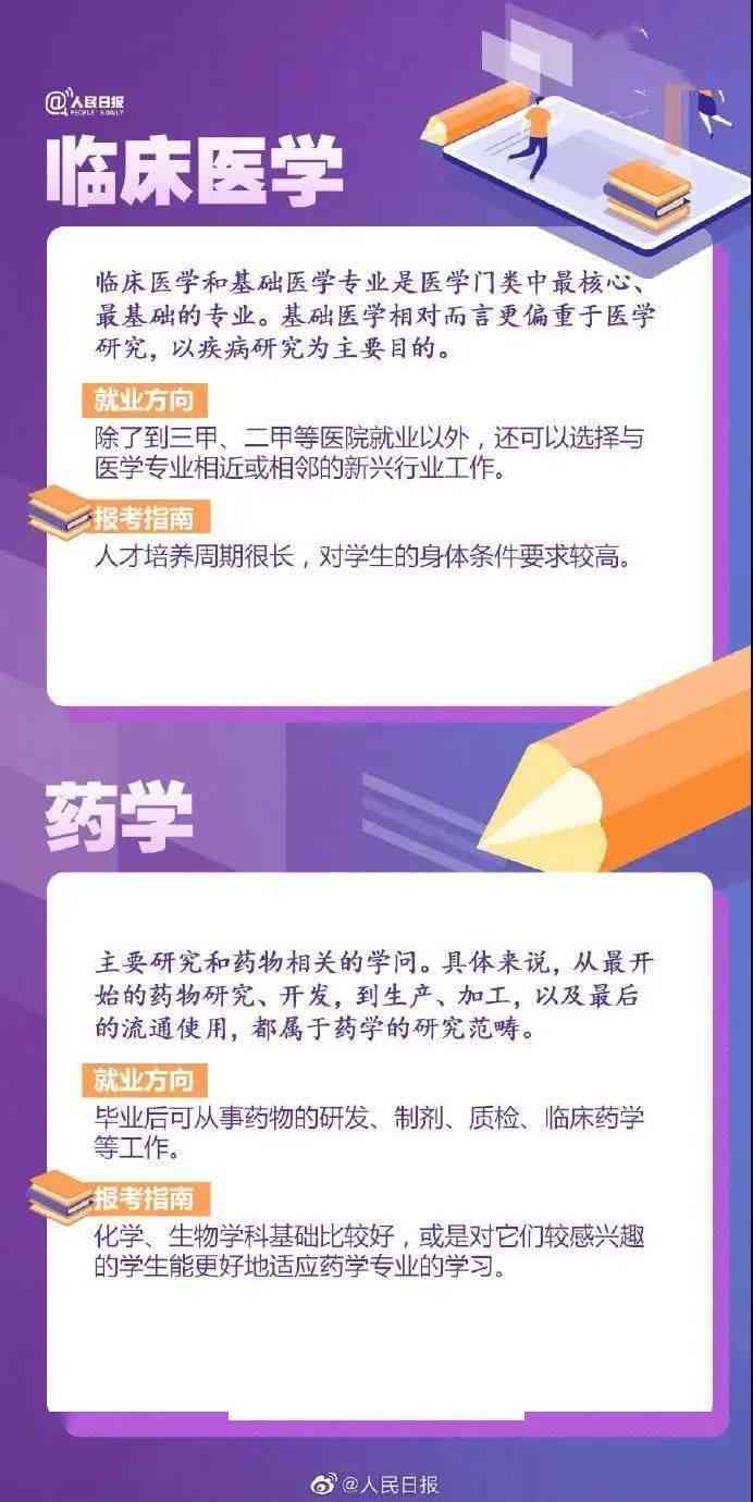 全面盘点：安平台热门写作软件精选及功能对比指南