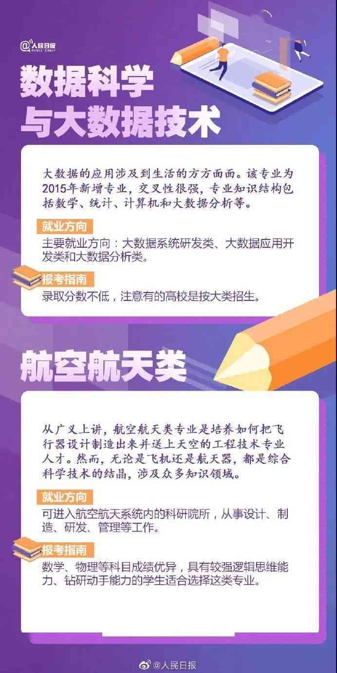 全面盘点：安平台热门写作软件精选及功能对比指南