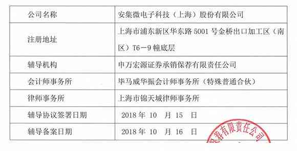 全面盘点：安平台热门写作软件精选及功能对比指南