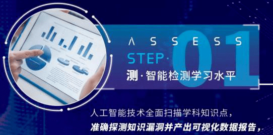 智能教育新趋势：AI网络课程培训质量探究