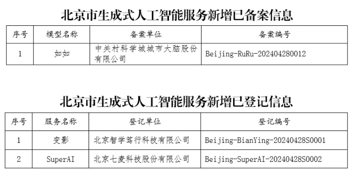 智能试卷答案生成器：一键自动生成全科目试题解答与解析工具