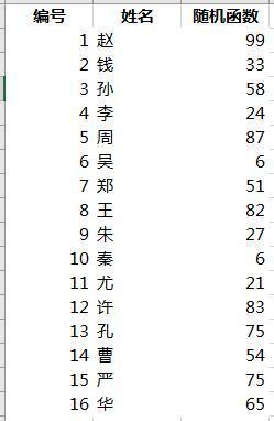 随机姓氏生成器：全面覆姓名组合与创意命名解决方案