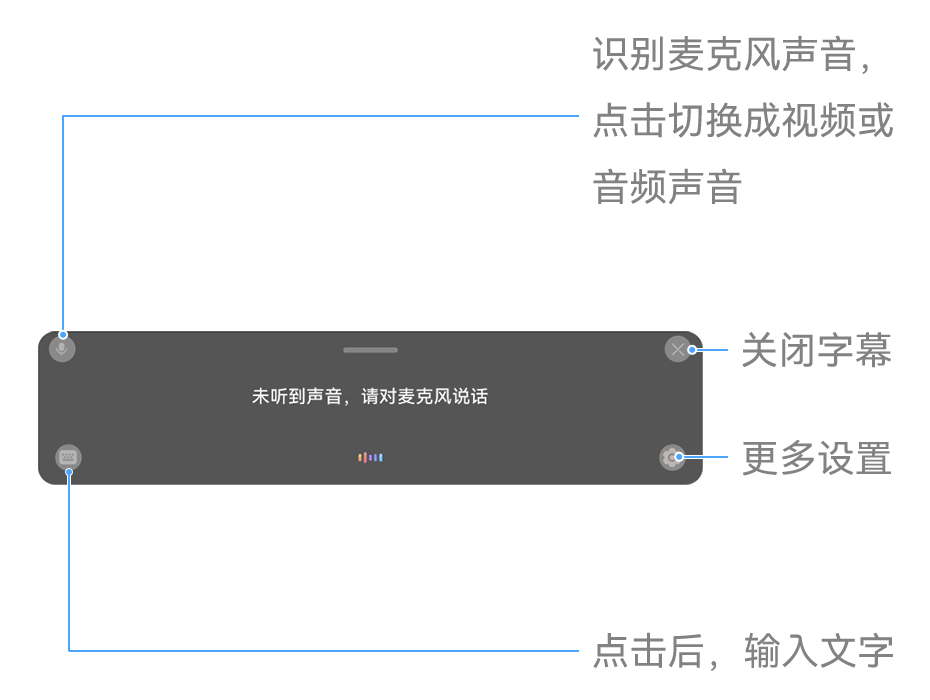 ai语音怎么制作字幕及音频文件教程（长度：42字节）