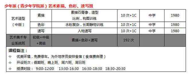 儿艺术培训价格：标准、条件及机构、班级费用一览