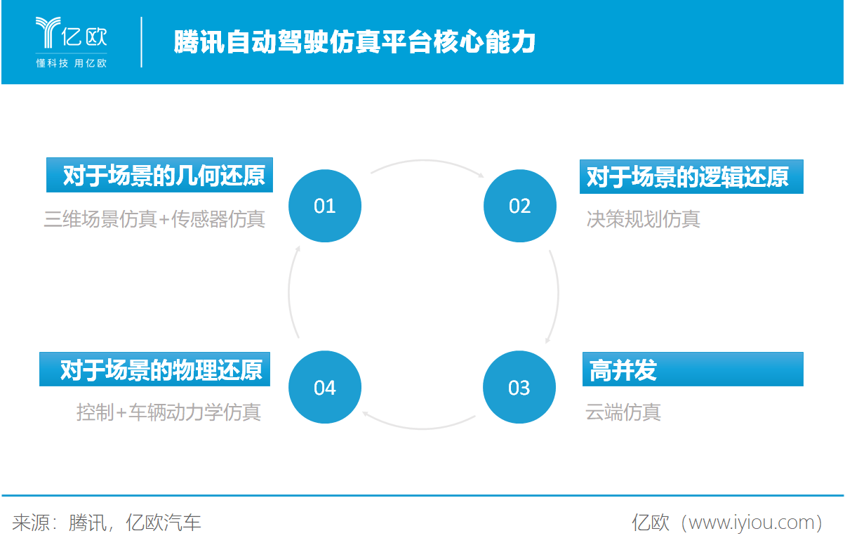 绘画生成软件为何老是排队，怎么办？揭秘原因及解决办法