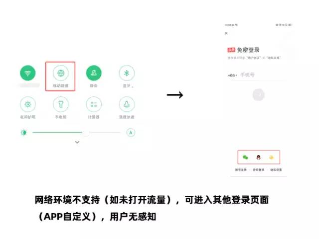 一键生成关键词画像工具：全面支持在线制作与优化，满足多场景搜索需求