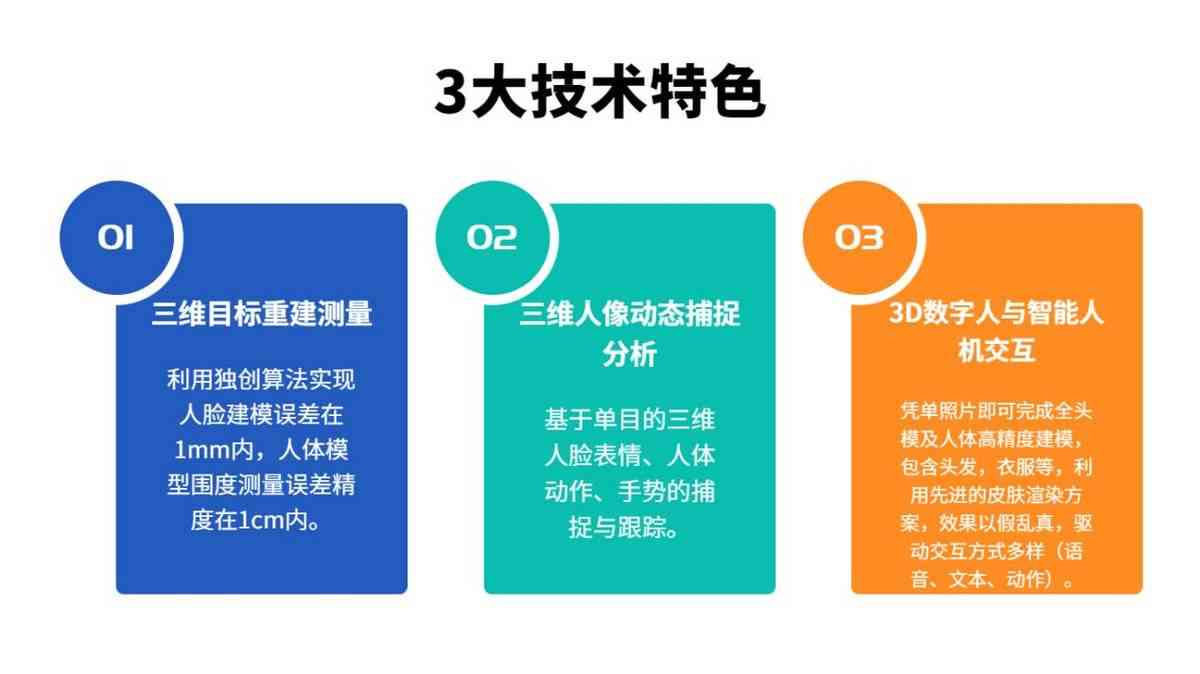 AI生成彩平面：探索地形渲染新技术与优化策略