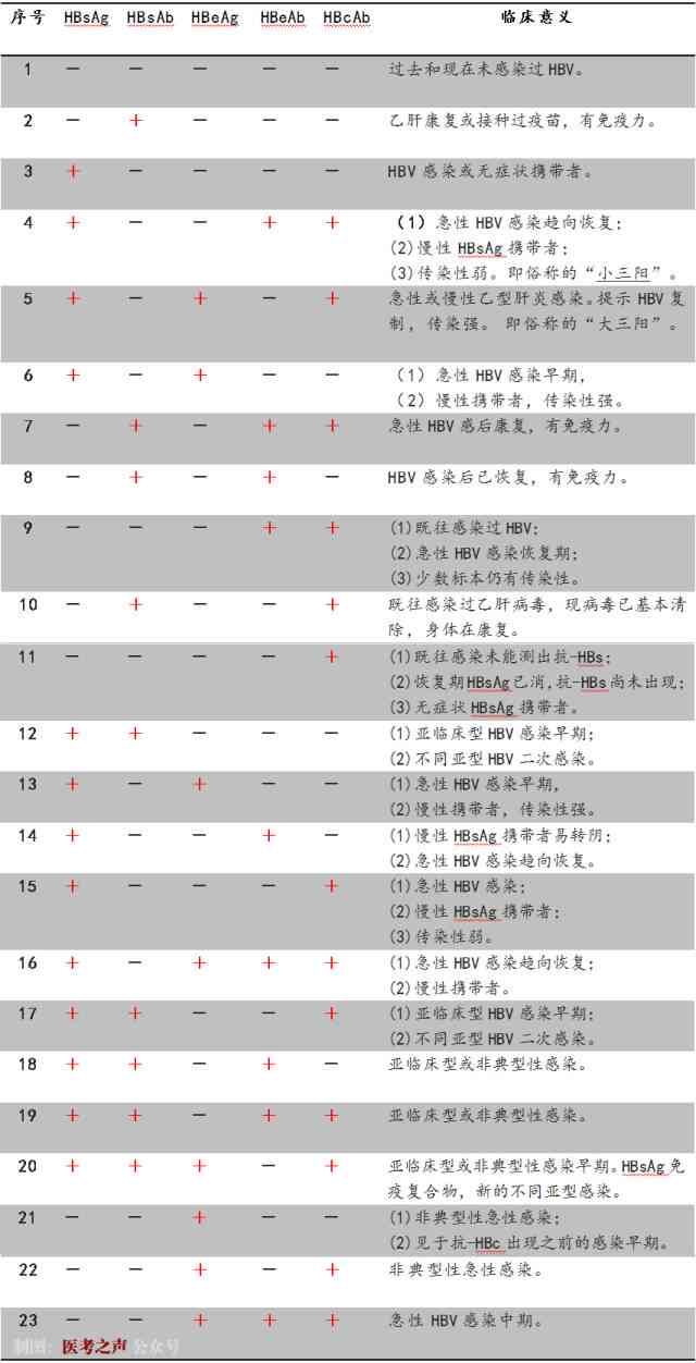 车流是什么：含义、色彩义、词性及噪音特征解析