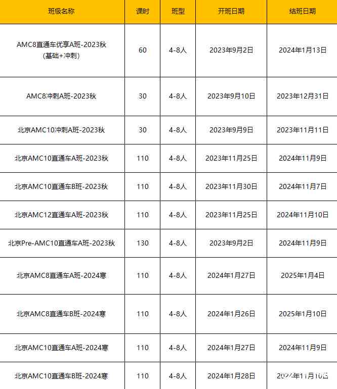 北京地区线下培训班一览：热门课程、优质机构及报名指南